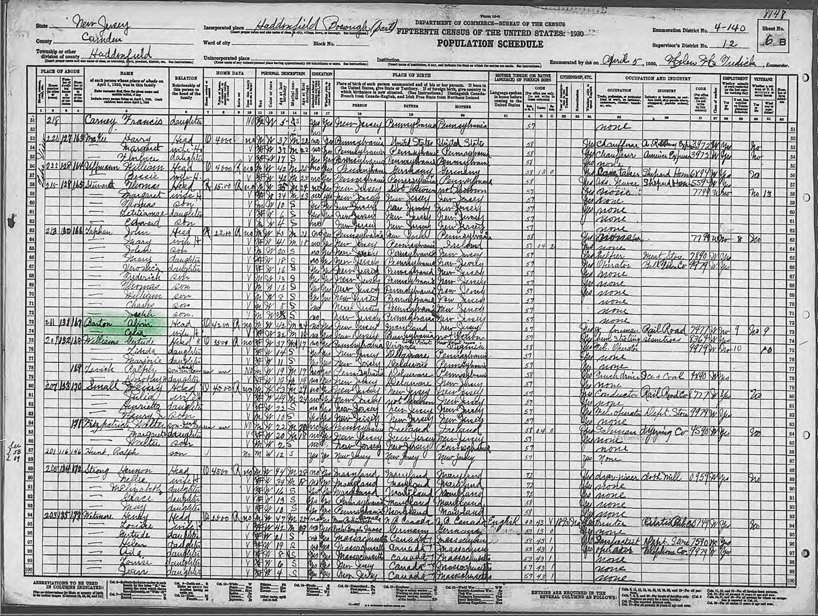 Census Barton - 1930 United States Federal Census