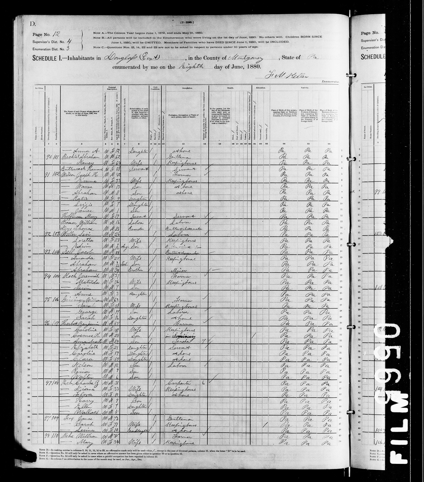 Census Bechtel - 1880 United States Federal Census
