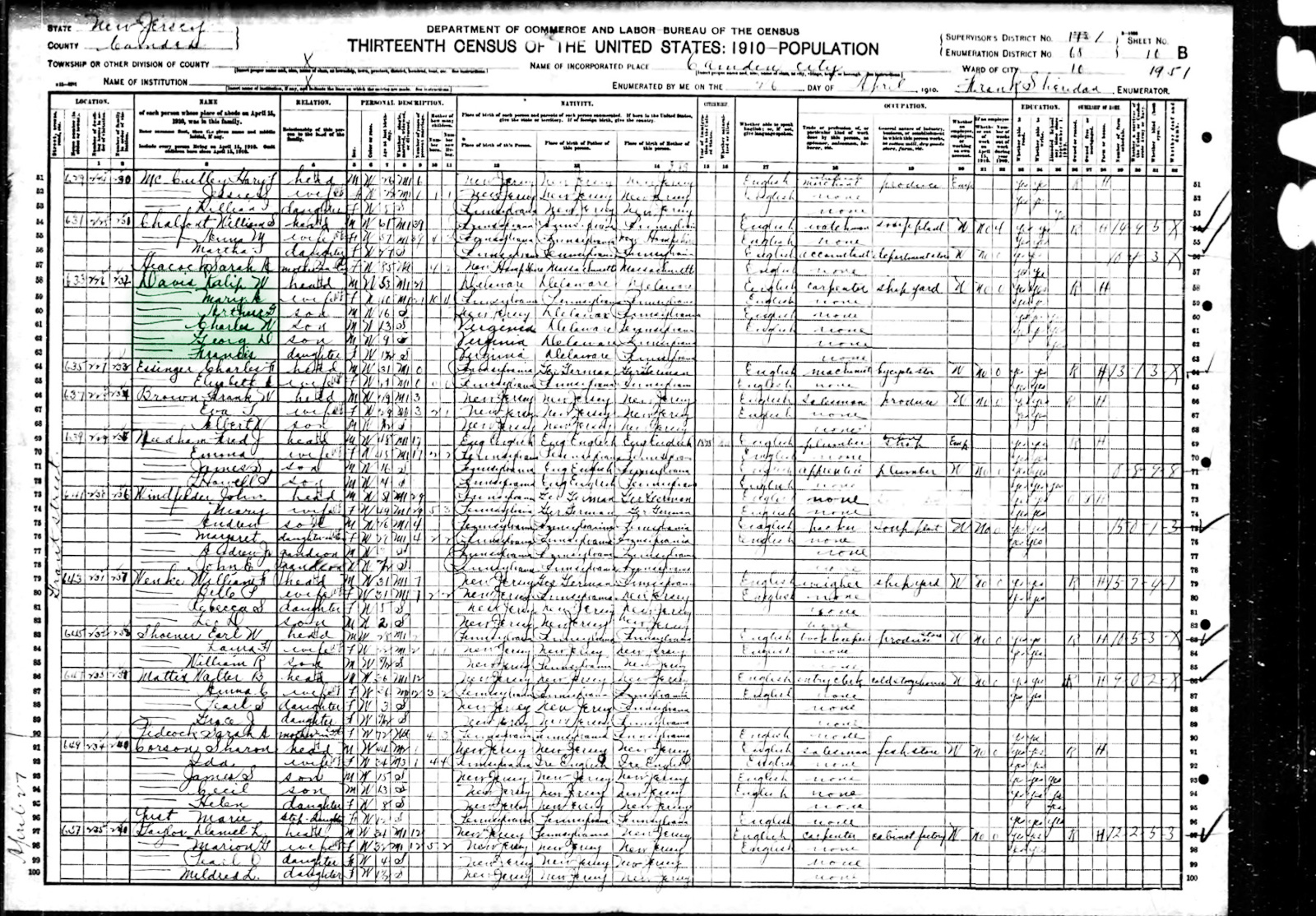 Census Davis - 1910 United States Federal Census