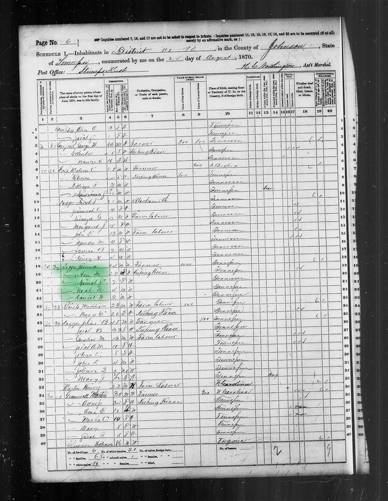 Census Dugger - 1870a United States Federal Census