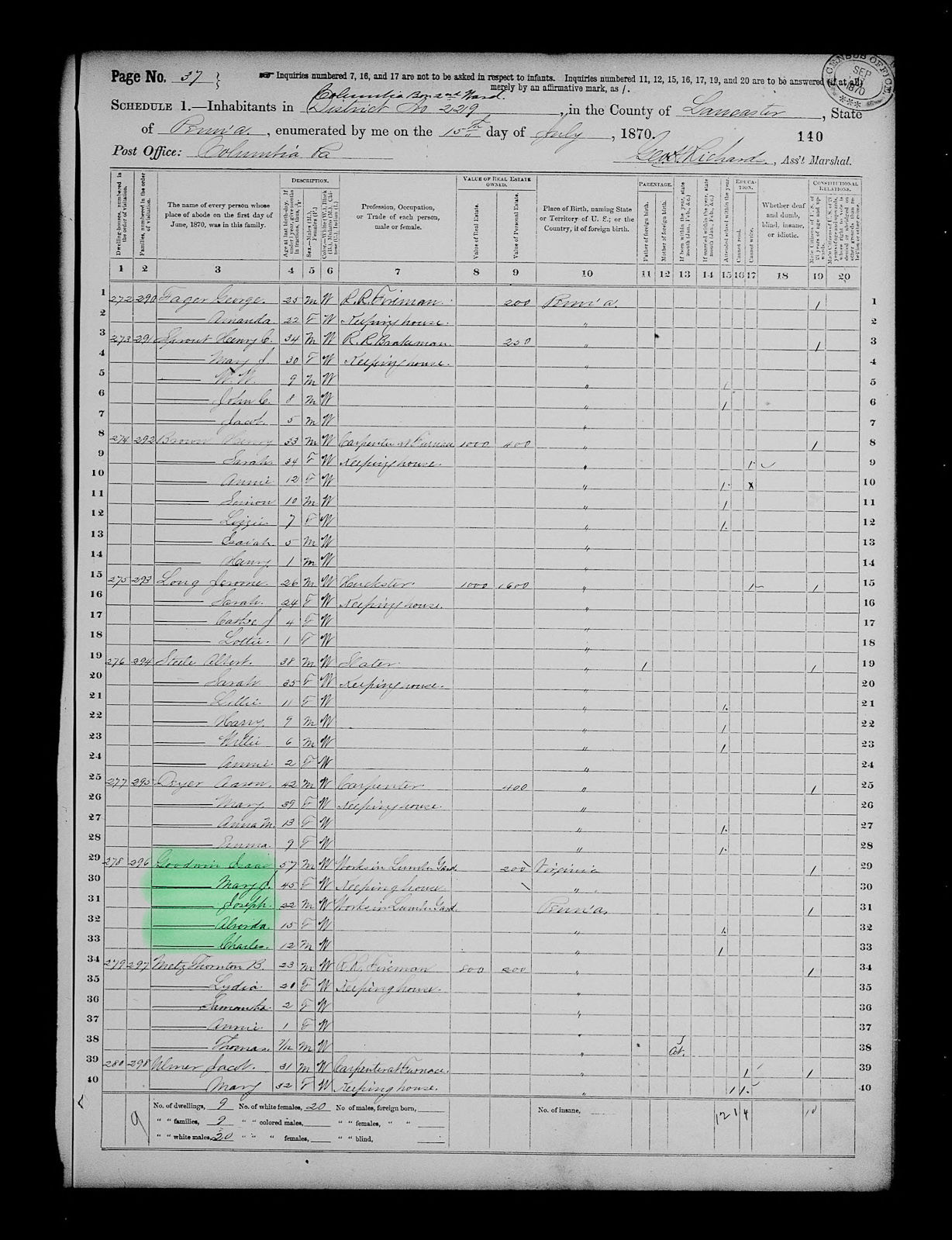 Census Goodwin - 1870 United States Federal Census