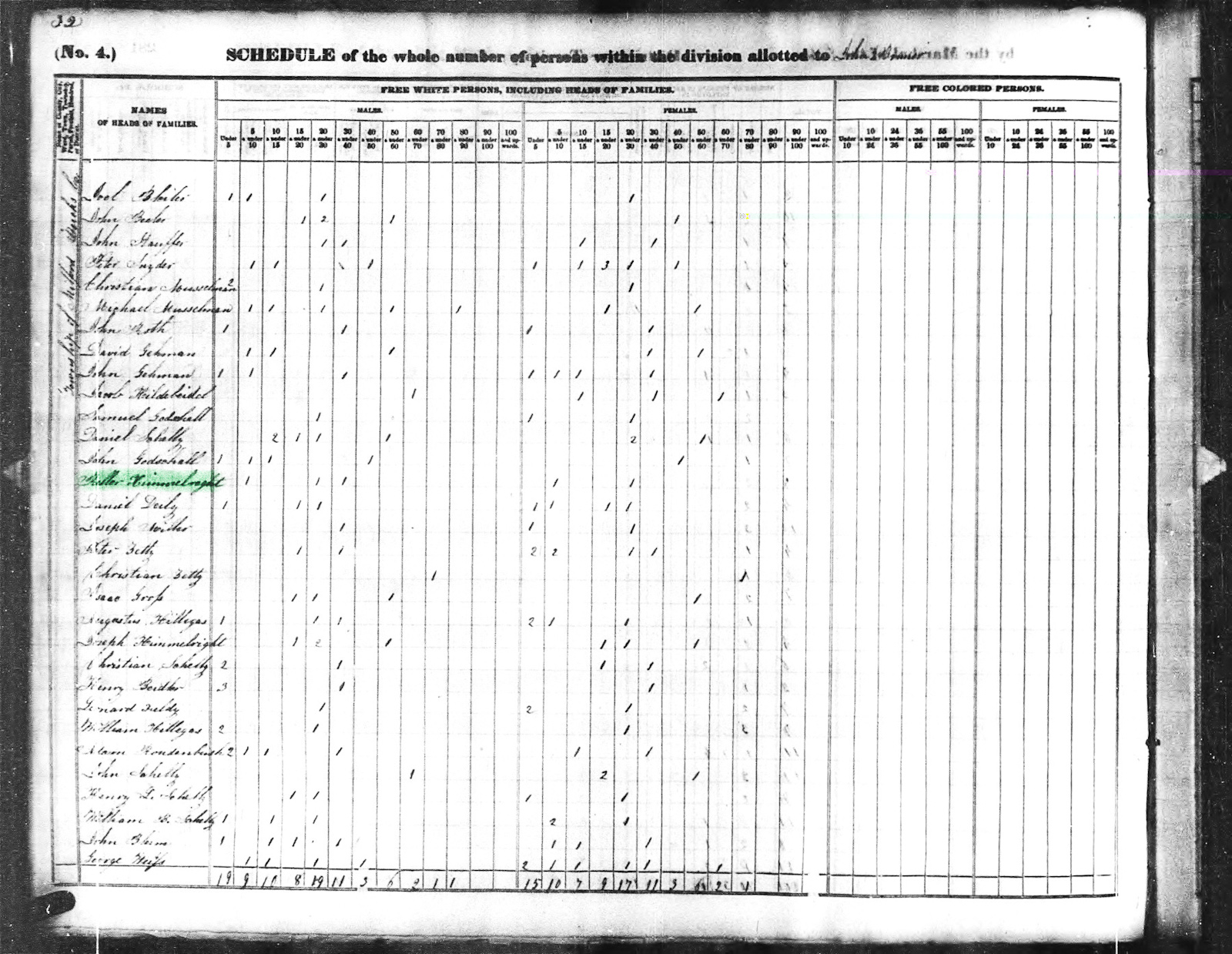 Census Himmelwright - 1840 United States Federal Census
