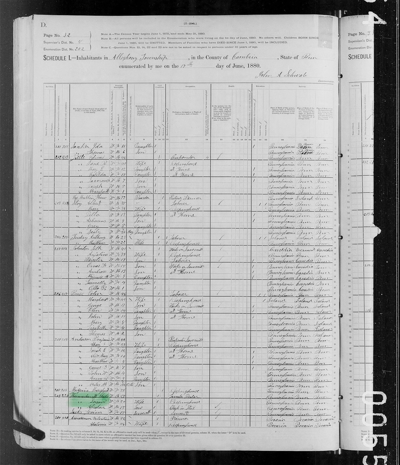 Census Himmelwright - 1880b United States Federal Census
