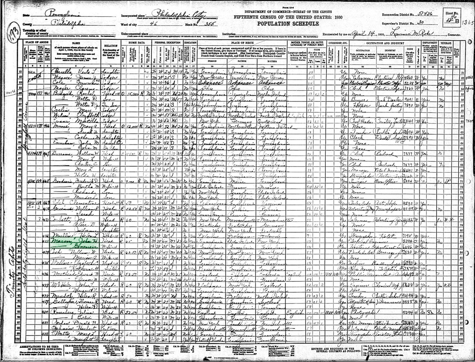 Census Mason - 1930b United States Federal Census