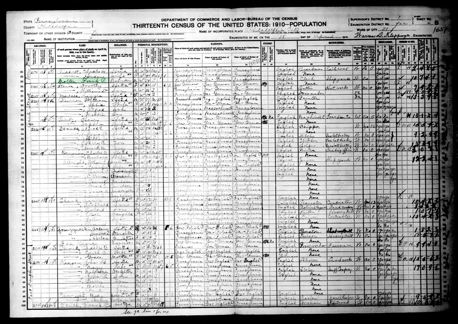 Census Molter - 1910b United States Federal Census