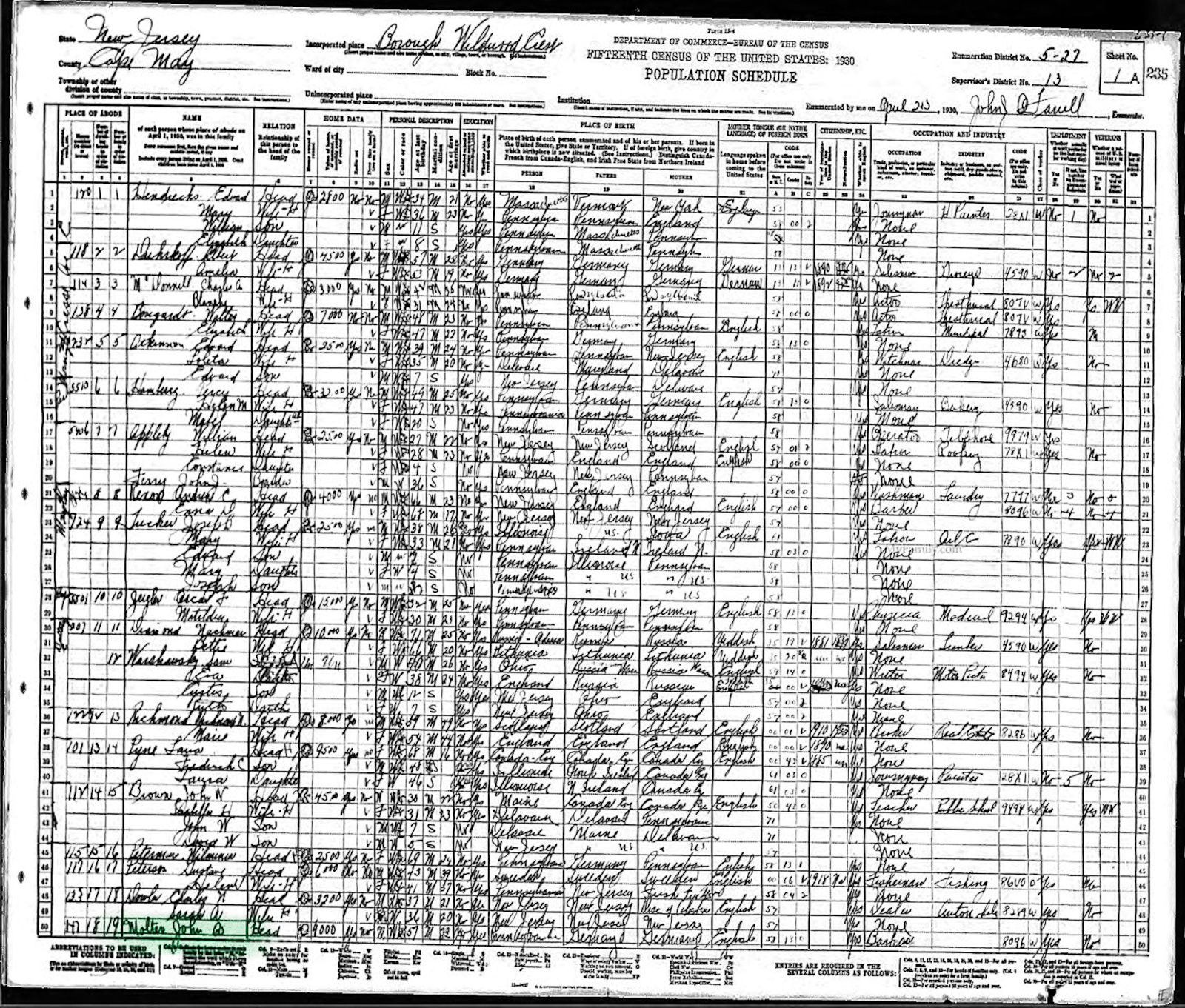Census Molter - 1930a United States Federal Census