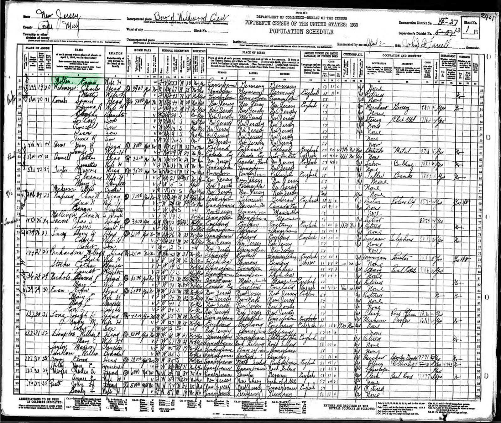 Census Molter - 1930b United States Federal Census