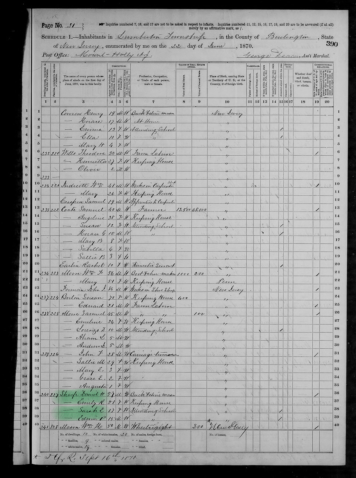 Census Sharp - 1870b United States Federal Census