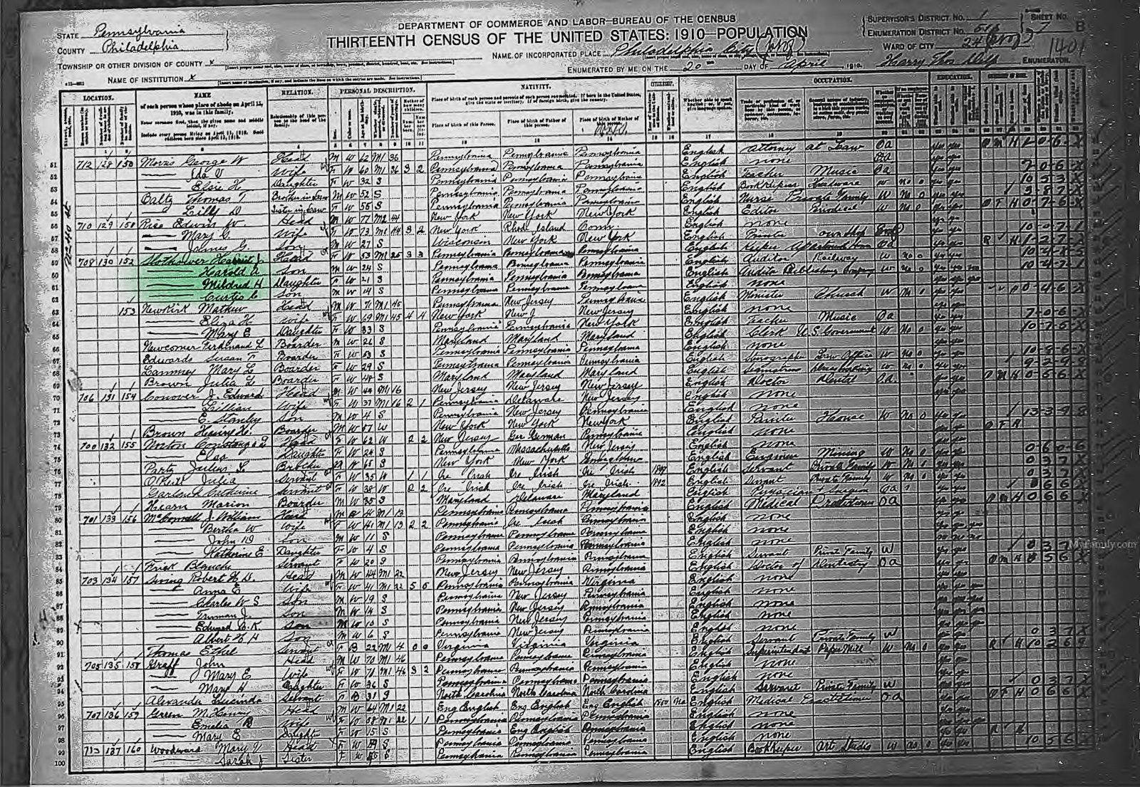 Census Slothower - 1910 United States Federal Census