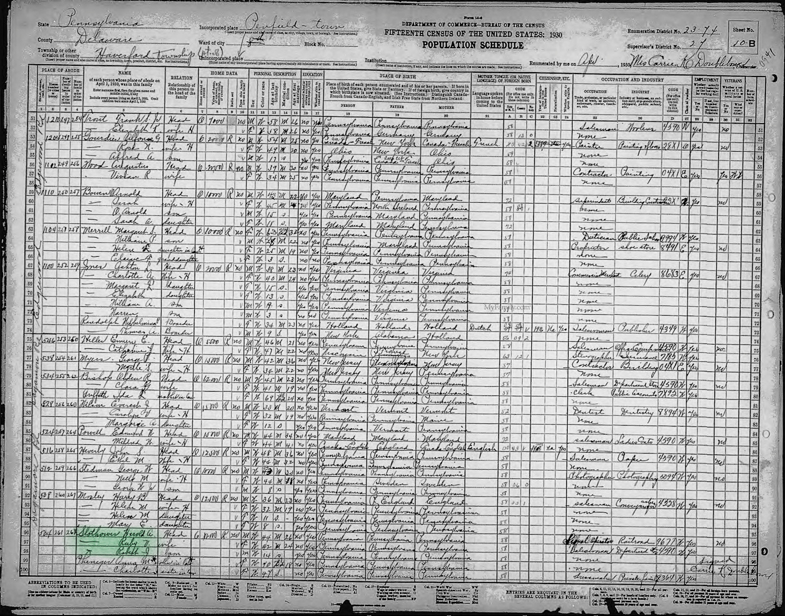 Census Slothower - 1930b United States Federal Census