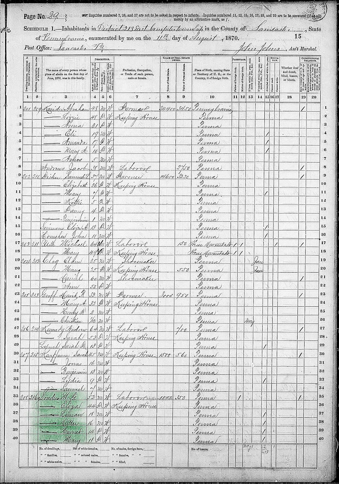 Census Souders - 1870a United States Federal Census