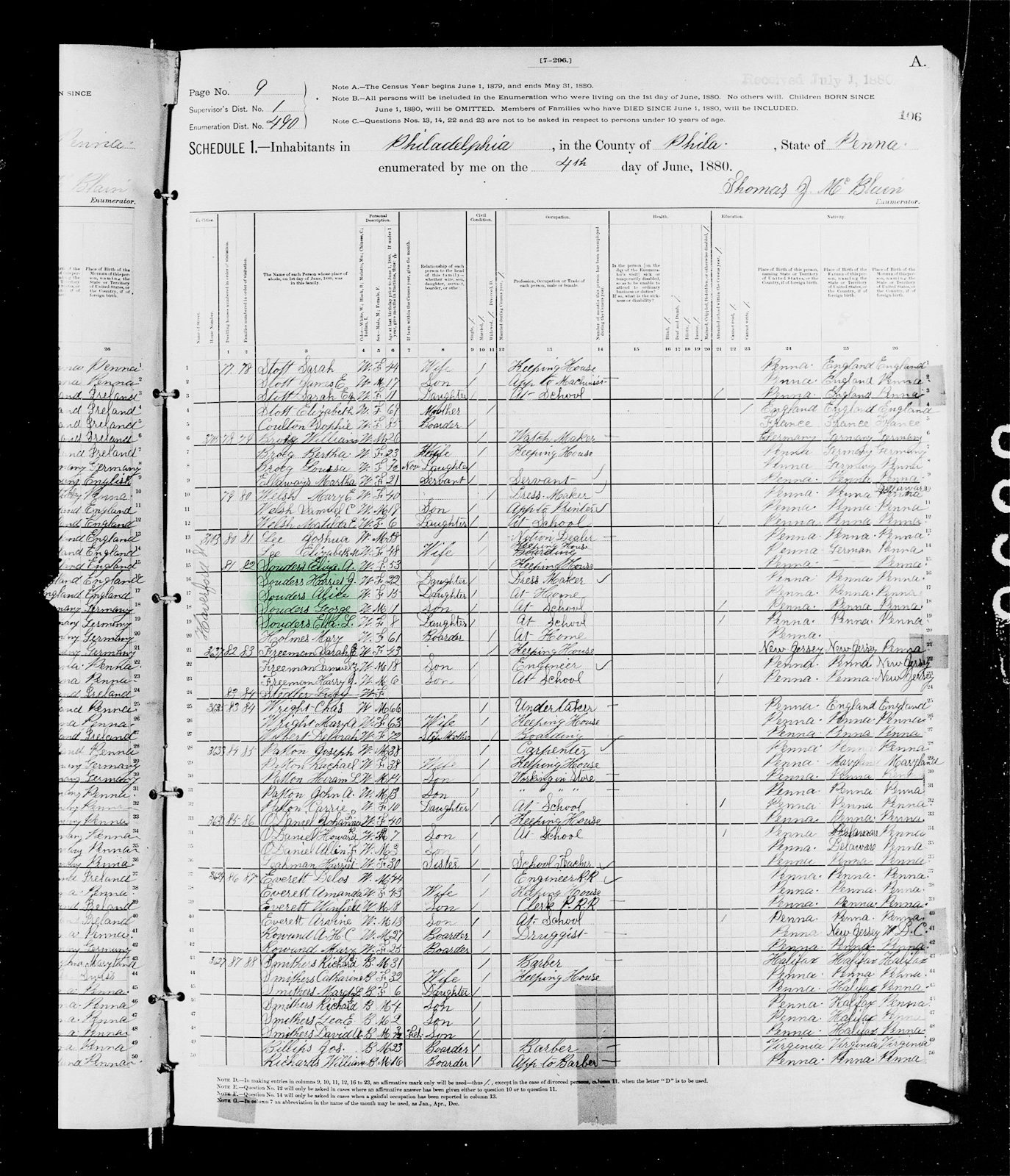 Census Souders - 1880 United States Federal Census
