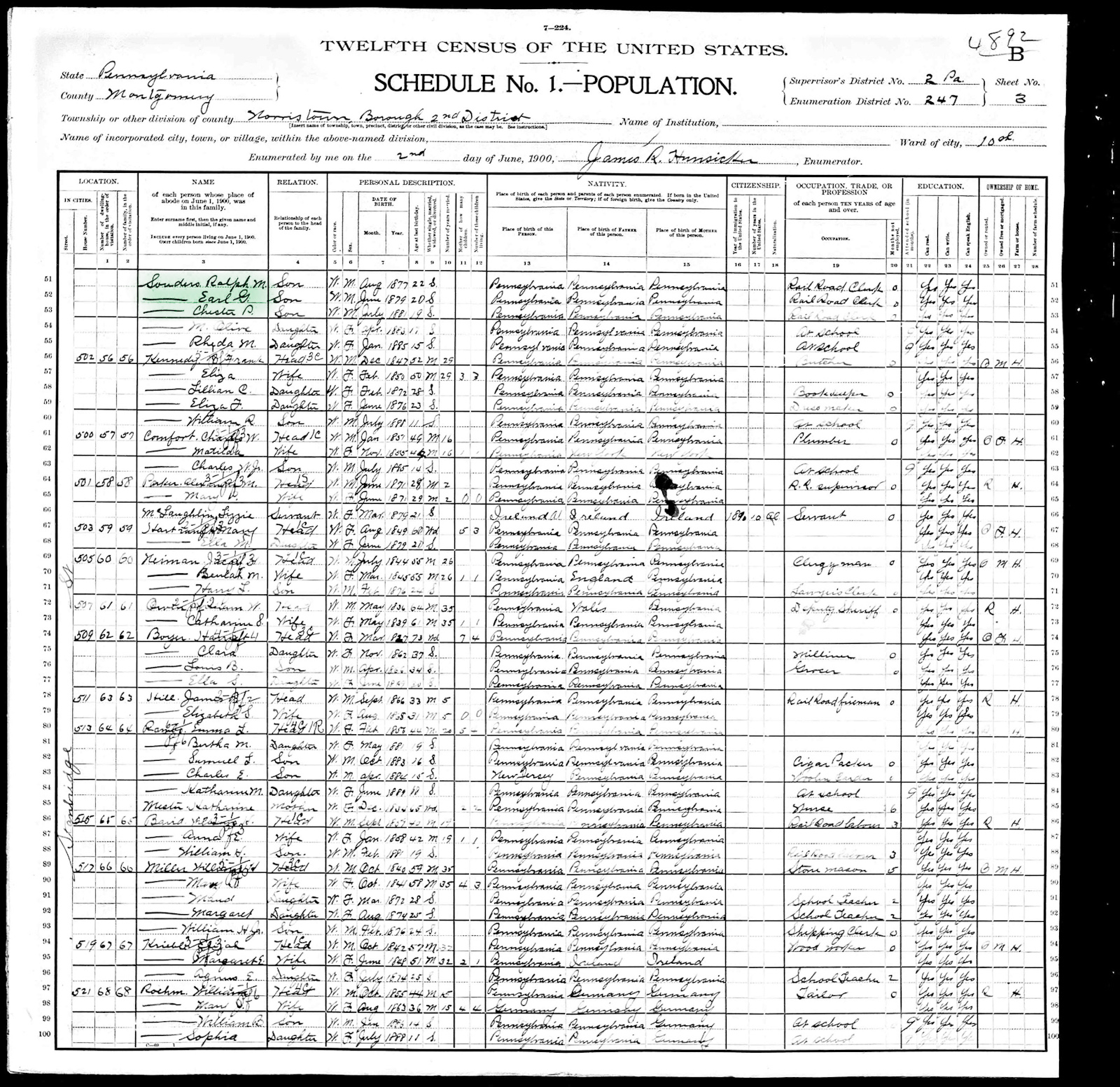 Census Souders - 1900c United States Federal Census