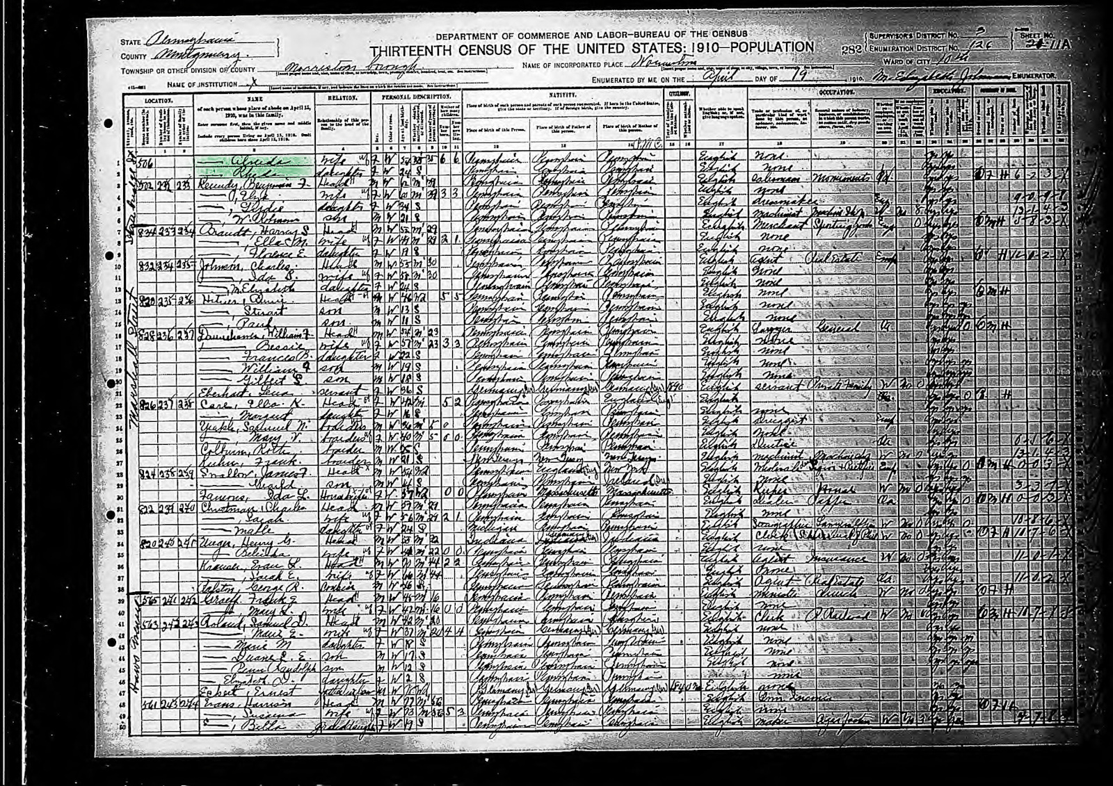 Census Souders - 1910c United States Federal Census