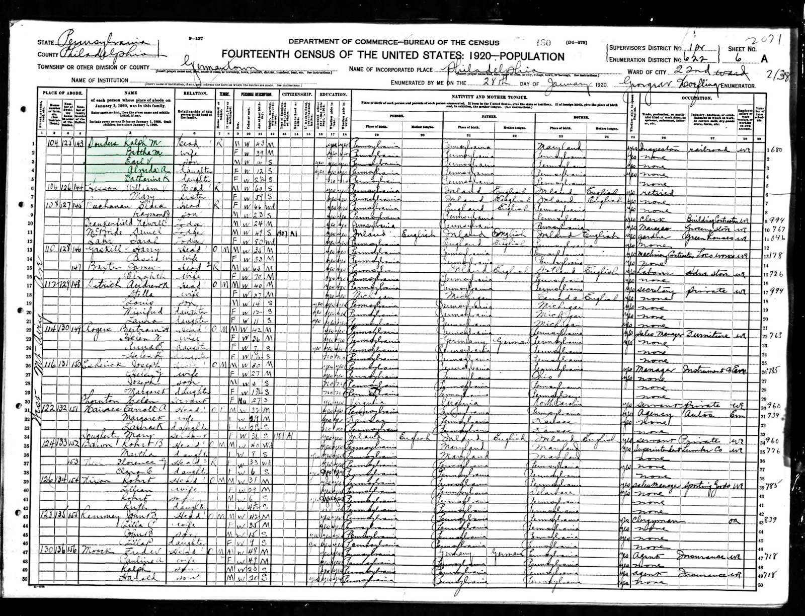 Census Souders - 1920 United States Federal Census