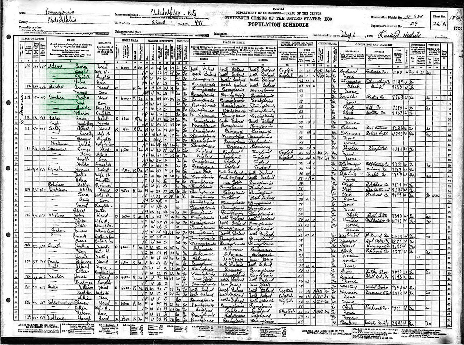 Census Souders - 1930 United States Federal Census