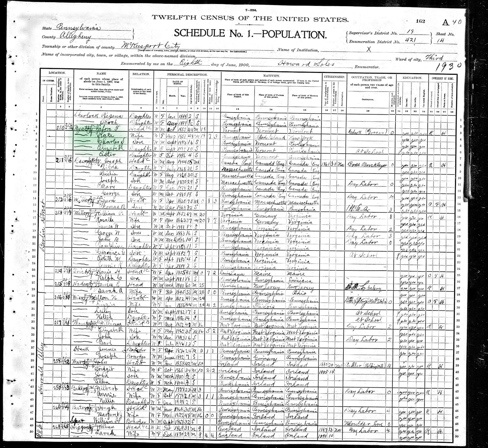Census Wyatt - 1900 United States Federal Census