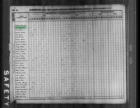 Census Brannin - 1840 United States Federal Census