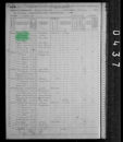 Census Brannin - 1870 United States Federal Census