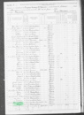 Census Cloud - 1870a United States Federal Census