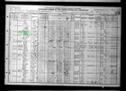 Census Cloud - 1910 United States Federal Census