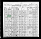 Census Davis - 1900 United States Federal Census