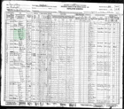 Census Davis - 1930 United States Federal Census