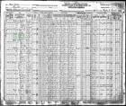 Census Fulton - 1930 United States Federal Census