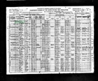 Census Gleisberg - 1920b United States Federal Census