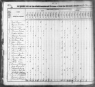 Census Himmelwright - 1830a United States Federal Census