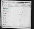 Census Himmelwright - 1830b United States Federal Census