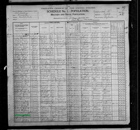 Census Himmelwright - 1900b United States Federal Census