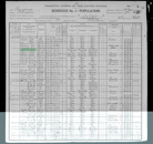 Census Lippincott - 1900b United States Federal Census