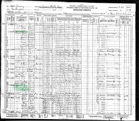 Census Lippincott - 1930a United States Federal Census