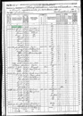 Census Mason - 1870b United States Federal Census