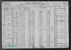Census Mott - 1920 United States Federal Census