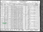 Census Neupauer - 1930 United States Federal Census