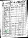 Census Riley - 1860 United States Federal Census