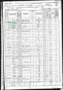 Census Riley - 1870 United States Federal Census