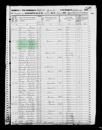 Census Rotzel - 1850 United States Federal Census1