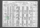 Census Scherfel - 1920 United States Federal Census