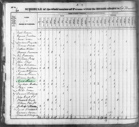 Census Sharp - 1830 United States Federal Census