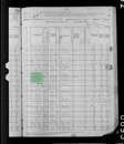 Census Sharp - 1880 United States Federal Census