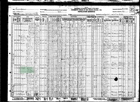 Census Shead - 1930 United States Federal Census