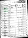 Census Sheldon - 1860 United States Federal Census