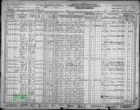 Census Slothower - 1930b United States Federal Census