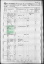 Census Souders - 1860 United States Federal Census
