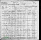 Census Souders - 1900a United States Federal Census