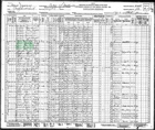 Census Tevis - 1930 United States Federal Census