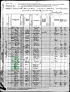 Census Williams - 1880 United States Federal Census
